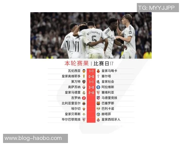 本世纪对阵巴萨进球统计C罗领衔本泽马姆巴佩紧随其后 本世纪对阵巴萨进球统计C罗领衔本泽马姆巴佩紧随其后